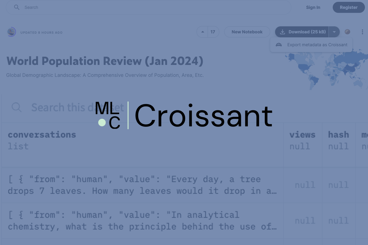 New Croissant Metadata Format helps Standardize ML Datasets